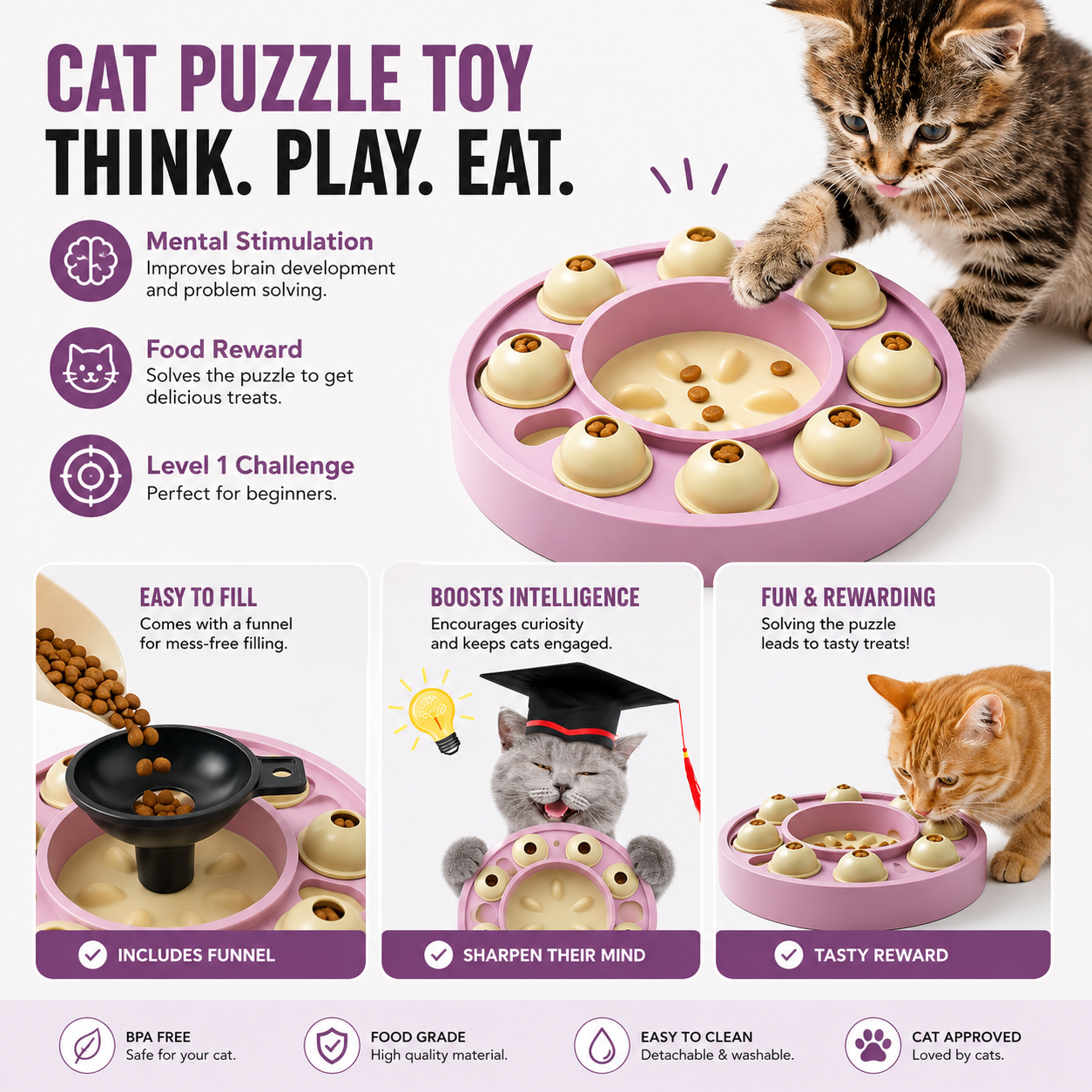 Cat Puzzle Feeder